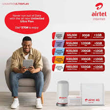 Best Network providers in Nigeria