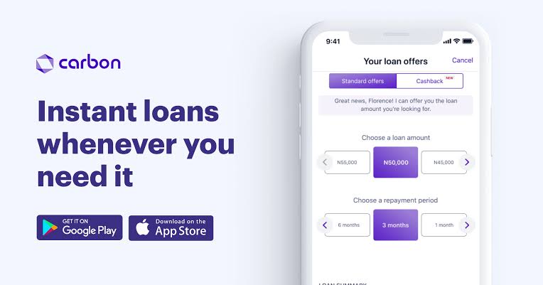 30 Best loan App in Nigeria